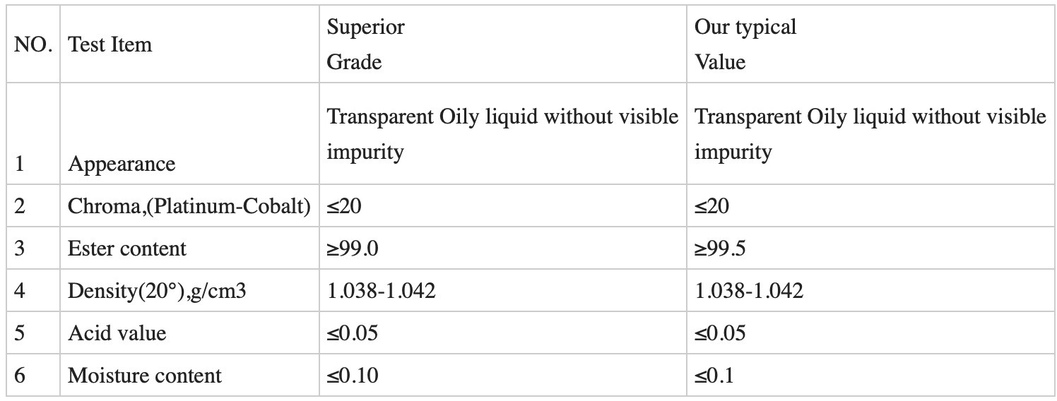 уточняется